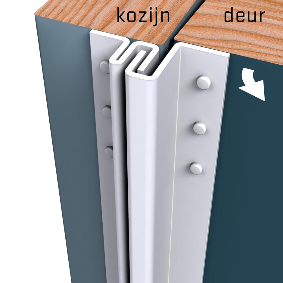 lockmasters-SecuStrip-Basic-Achterdeur