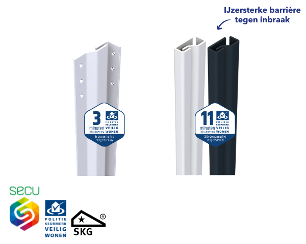 105903461059034810590364-Secu-SecuStrip-anti-inbraakstrip